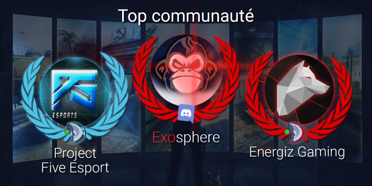 top communautés no 4